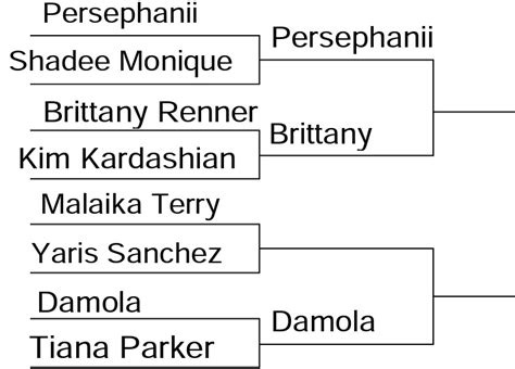 malaika terry|2022 1st Round BX th0tS Tournament: Yaris Sanchez Vs.